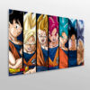 Cuadros PVC Dragon Ball Super Fases de Goku